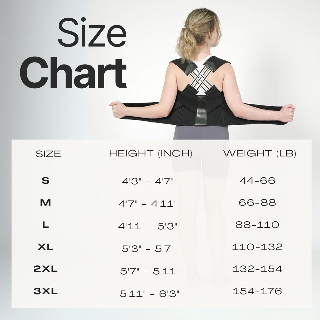 Alignex Posture Reset Brace