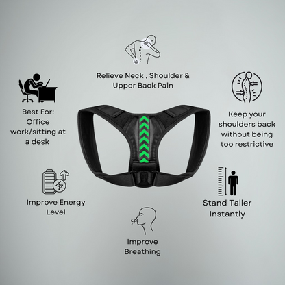 Posturific Posture Reinforcer