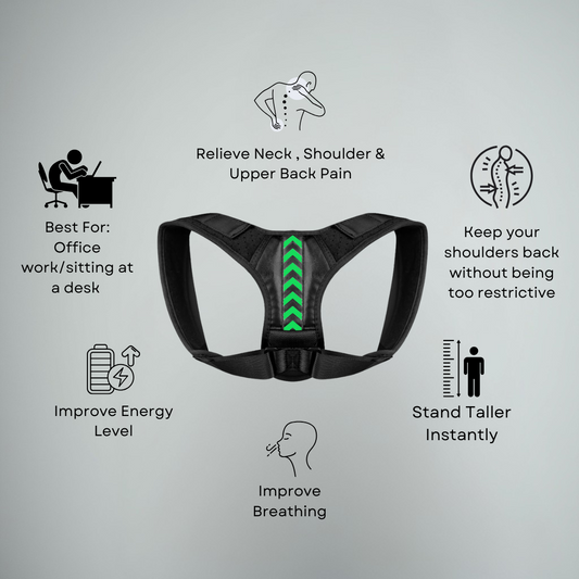 Posturific Posture Reinforcer