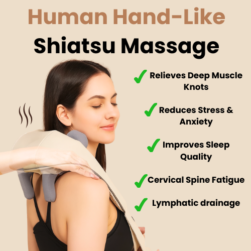 Relievio Shiatsu Cordless Neck & Shoulder Massager