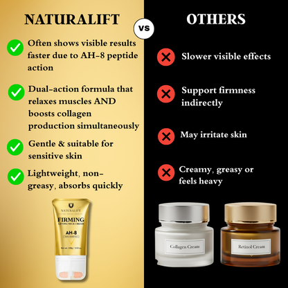 NaturaLift AH-8 Neck Firming Cream